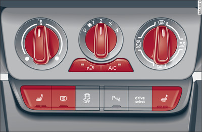 Centre console: Controls for the heating/ventilation system and manual air conditioner